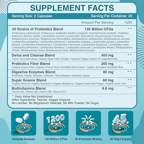 ZEBORA Probiotics for Women-Men Digestive Health with 120 Billion CFUs, Mens-Womens ZEBORA Au supplements