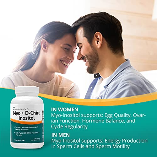 Fairhaven Health Myo-Inositol and D-Chiro Inositol Supplement | 40:1 Ratio | Female Fairhaven Health Au supplements