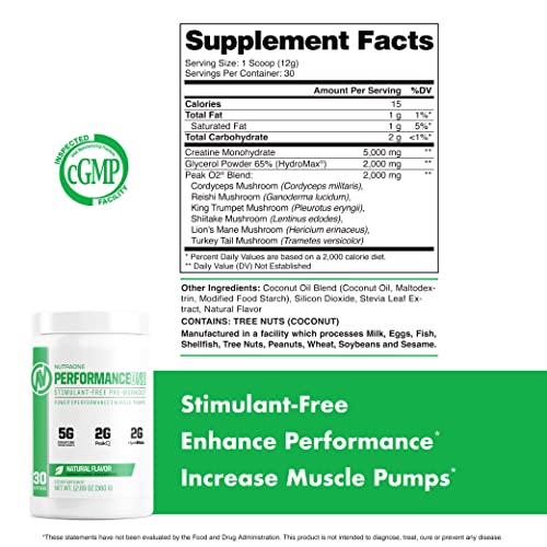 PerformanceOne Best Stimulant-Free Pre Workout Powder by NutraOne for Women and Men NutraOne Nutrition Au supplements