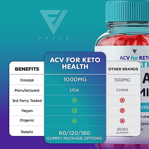 (2 Pack) ACV for Keto Health Gummies, ACV Keto Health ACV Advanced Weight Loss Gummies FyvusUS supplements