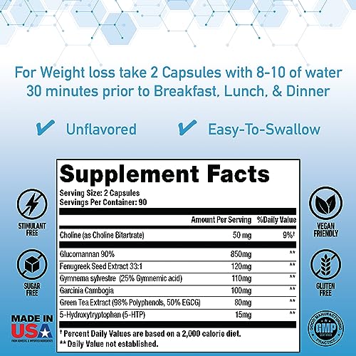 Control-Appetite Suppressant | Hunger Suppression, Fat & Carb Blocker, Reduce Cravings iQ Supplement Labs Au supplements