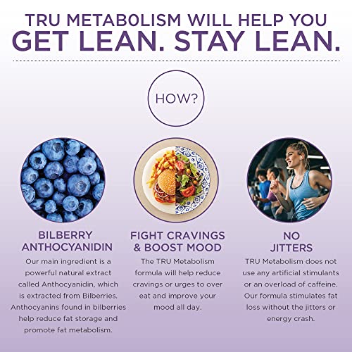 TRU Metabolism, Advanced Fat Loss, Fight Cravings, Boost Mood, No Jitters or Crash TRU Supplements Au supplements