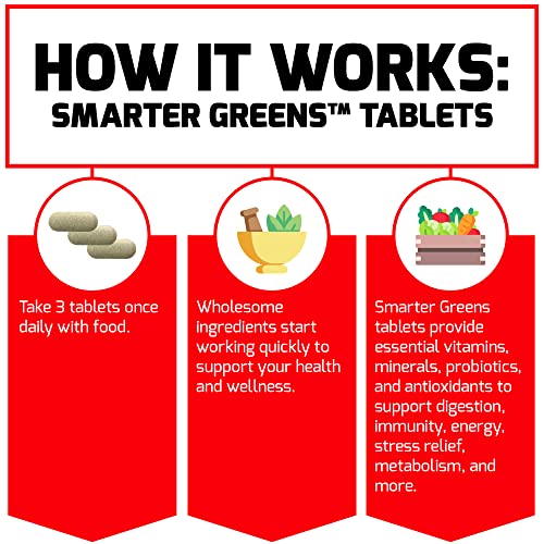 FORCE FACTOR Smarter Greens Tablets, Greens Supplement with 25+ Superfoods and Antioxidants Force Factor Au supplements