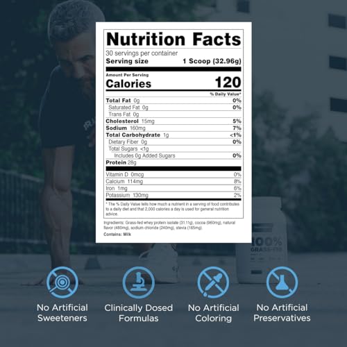 Transparent Labs Grass-Fed Whey Protein Isolate - Naturally Flavored, Gluten Free Transparent Labs Au supplements
