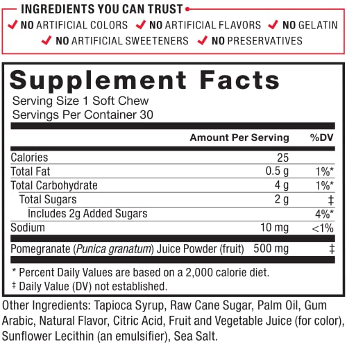 Force Factor Pomegranate Soft Chews for Healthy Aging, Heart Health, Bone Health Force Factor Au supplements