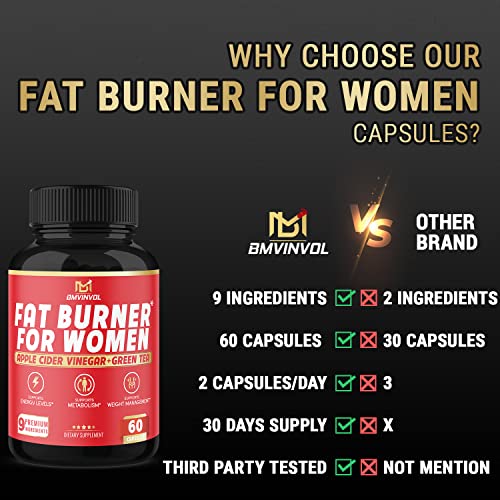 Fat Burner for Women, 9-in-1 Powerful Blend of Apple Cider Vinegar, Green Tea, Garcinia Cambogia BMVINVOL Au supplements