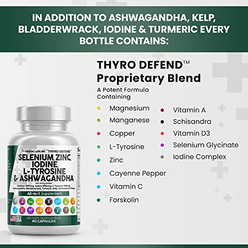 Selenium 300mcg Zinc 50mg Iodine 500mcg L Tyrosine 500mg Ashwagan Clean Nutraceuticals Au supplements