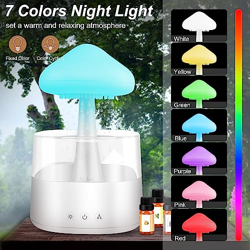Mushroom Humidifier with Essential Oils, Night Light with 7 Changing Colors, Desk Cloud Lights Mriykio Au supplements