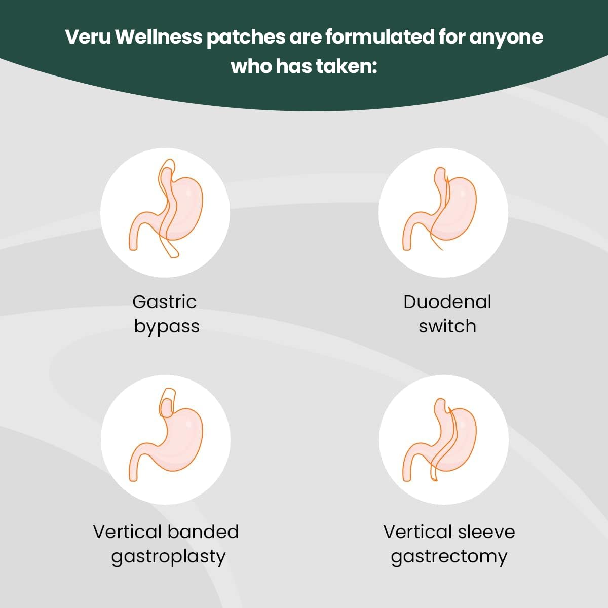 Veru Wellness Bariatric Immune, D3/K2 - Post Bariatric Gastric Bypass and Sleeve Gastrectomy - Non Ingest Patch (60 Days) Veru Wellness Au supplements