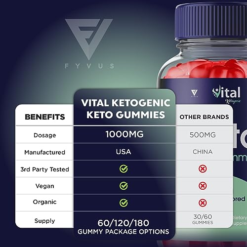 Vital Keto Ketogenic ACV Gummies for Weight Loss - Vital Keto ACV Gummies Private Advanced Fyvus Au supplements