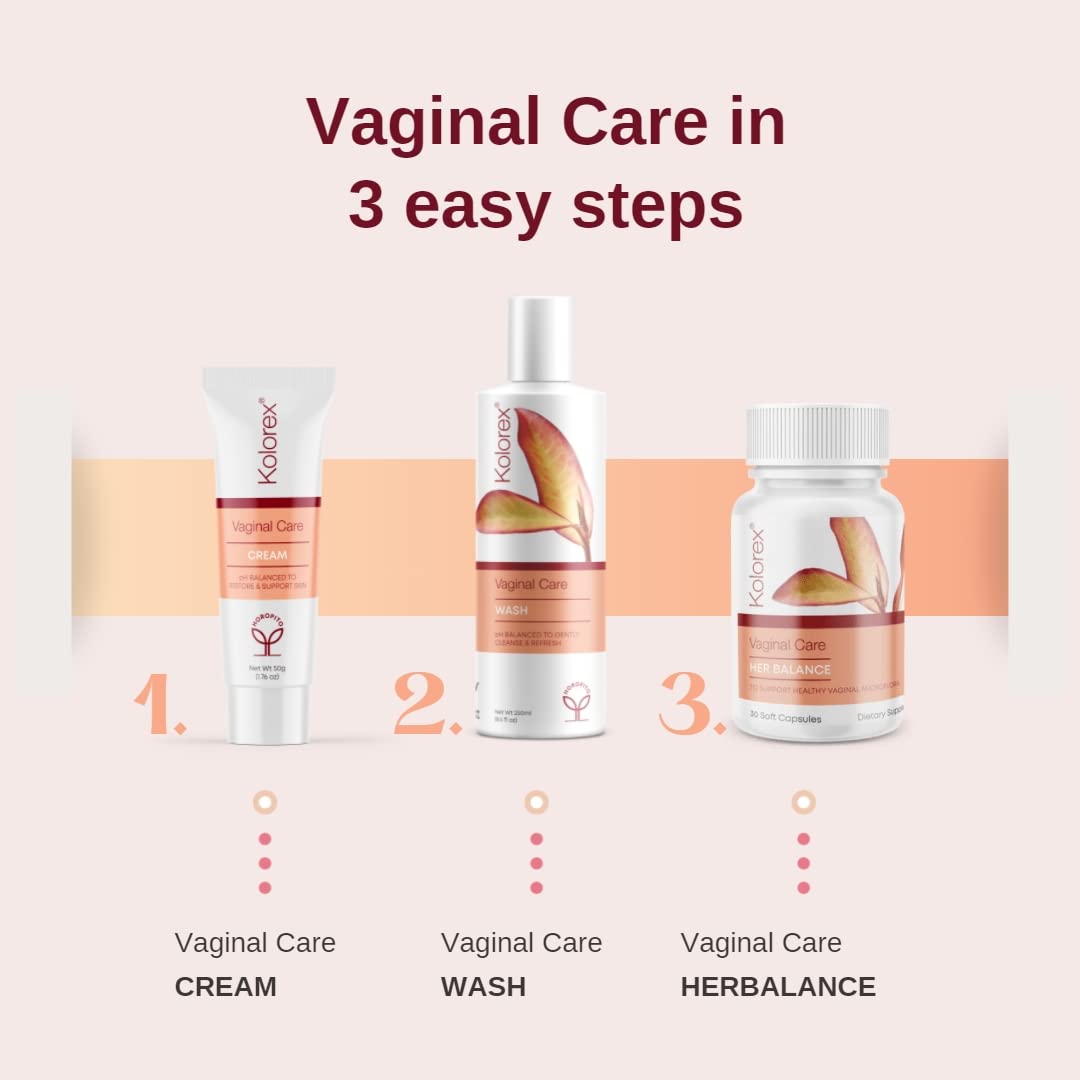 Kolorex® Vaginal CareCream, Natural Herbs soothes Intimate Areas, Replenish Sensitive Skin. Kolorex Au supplements