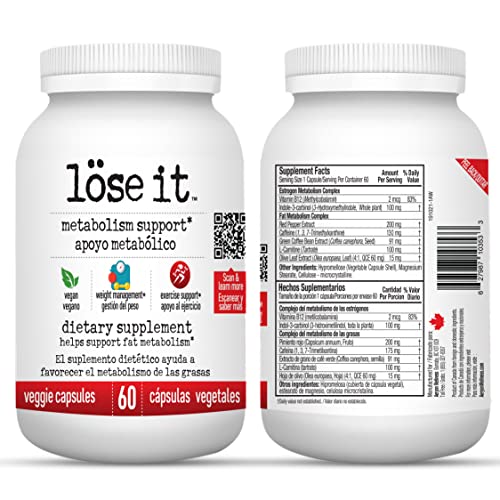 Lose It by Aeryon Wellness - Fitness Management & Exercise Enhancer - Hormone Balance Aeryon Ashlie Wellness Au supplements