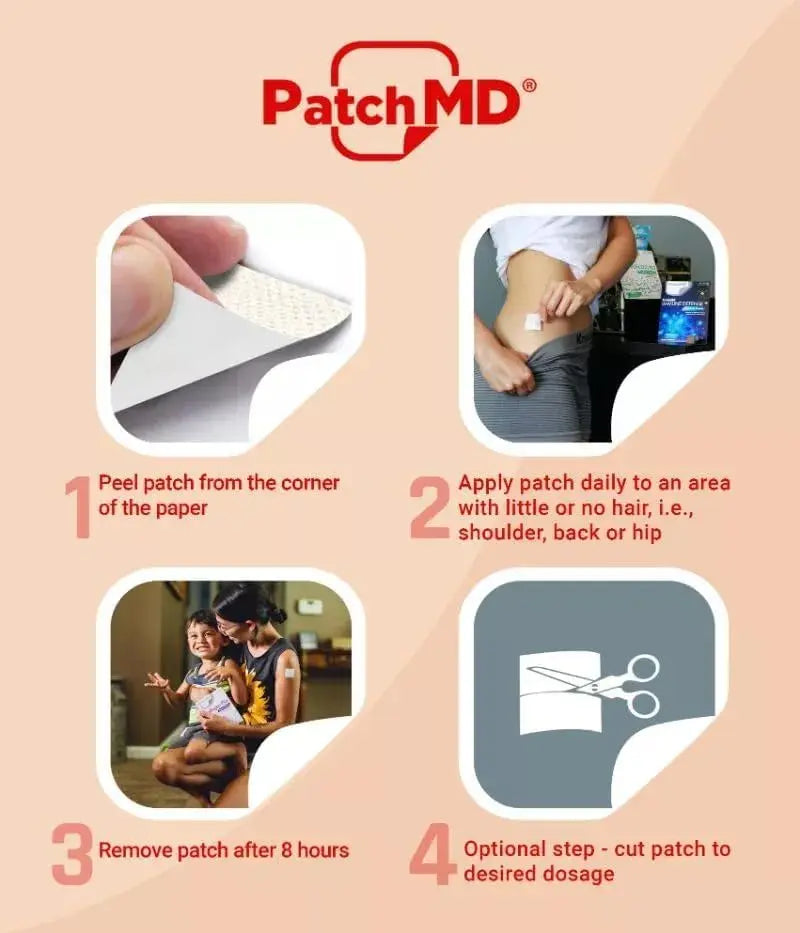Multi Plus - Topical Patches - 30 Days Supply PatchMD Au supplements