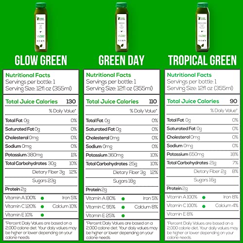 Raw Fountain 7 Day Green Juice Cleanse, All Natural Raw, Vegan Detox, Cold Pressed Raw Fountain Au supplements
