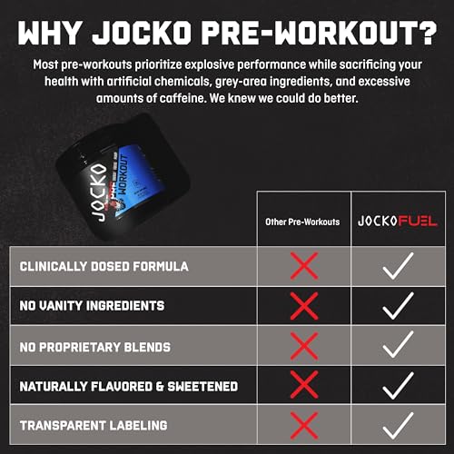 JOCKO FUEL Ultimate Pre Workout Powder - Pre-Workout Energy Powder Drink for Men JOCKO FUEL Au supplements