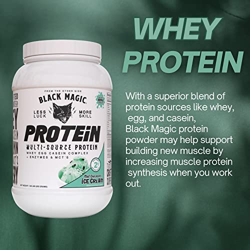 Worldwide Nutrition Bundle, 2 Items: Black Magic Multi-Source Protein Powder - Whey, Egg Albumin Enzymes, Micellar Casein & MCTs - Muscle Mass Gaining - Mint Chocolate Flavor - 2 LB and Keychain Worldwide Nutrition Au supplements
