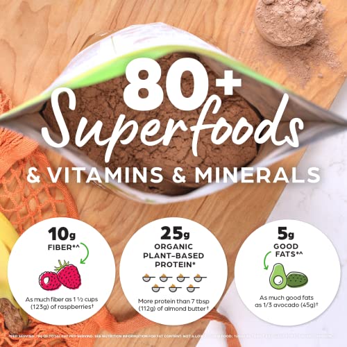 Orgain Organic Perfect Meal Replacement Protein Powder, Chocolate - 25g Plant Based Orgain Au supplements