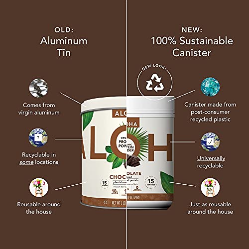 ALOHA Organic Plant Based Protein Powder, Stevia Free, Chocolate, 19.6 oz, 15 Servings ALOHA Au supplements