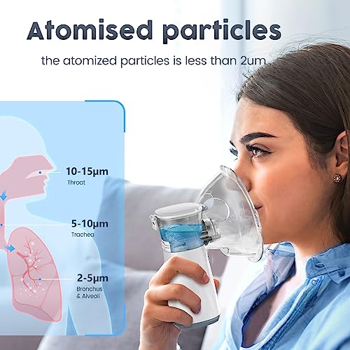 Compact Portable Nebulizer, Mesh Nebulizer, auto-Cleaning Handheld Nebulizer Dornvap Au supplements