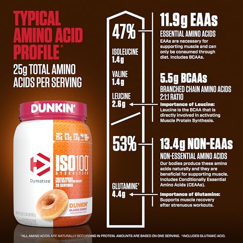 Dymatize ISO100 Hydrolyzed Protein Powder, 100% Whey Isolate, Dunkin' Glazed Donut Dymatize Au supplements