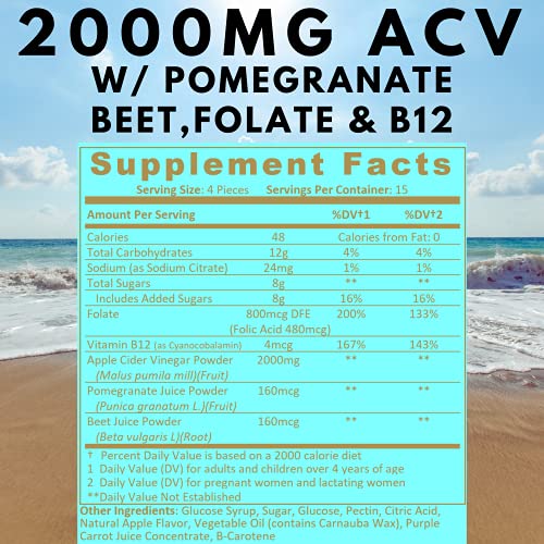 Shizam Weight Loss Detox Gummies. for Kids & Women w/Beet Root & 2000mg ACV Apple Shizam Au supplements