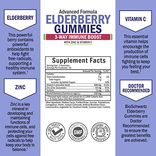 Elderberry Gummies with Zinc and Vitamin C for Adults & Kids - Natural Immune Support BioSchwartz Au supplements
