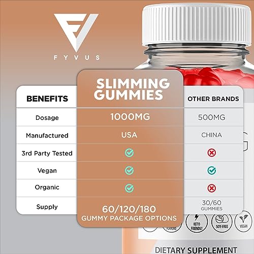 (2 Pack) Slimming Gummies It Works for Weight Loss with Apple Cider Vinegar Itworks Its Fyvus Au supplements