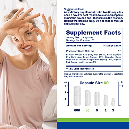 Power By Naturals Keto Colon Cleanser & Detox - Rapid Weight Loss Pills, Gut Health Power By Naturals Au supplements