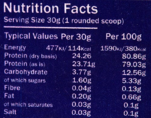 Premium Whey Protein Powder 1kg & 5kg – Supports Lean Muscle Growth – Nutritional Supplement Sports Fuel Au supplements