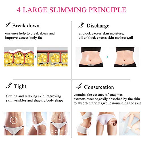 Slimming Cream Weight Loss Cellulite Treatment for Belly, Buttocks, Arms and Thighs Yanfasy Au supplements