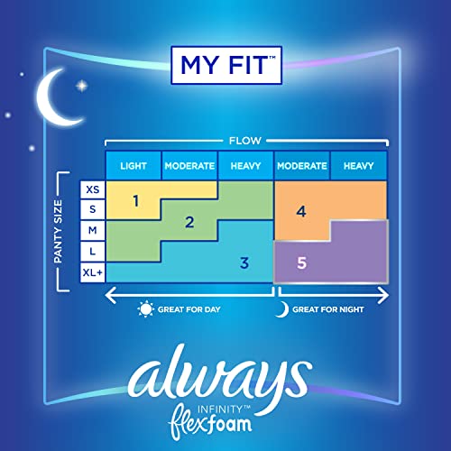 Always Infinity Feminine Pads For Women, Size 4 Overnight Absorbency, Multipack, With Flexfoam Always Au supplements