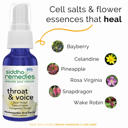 Siddha Remedies Throat & Voice Homeopathic Oral Spray for Sore, Strained Throat | Helpful Siddha Au supplements