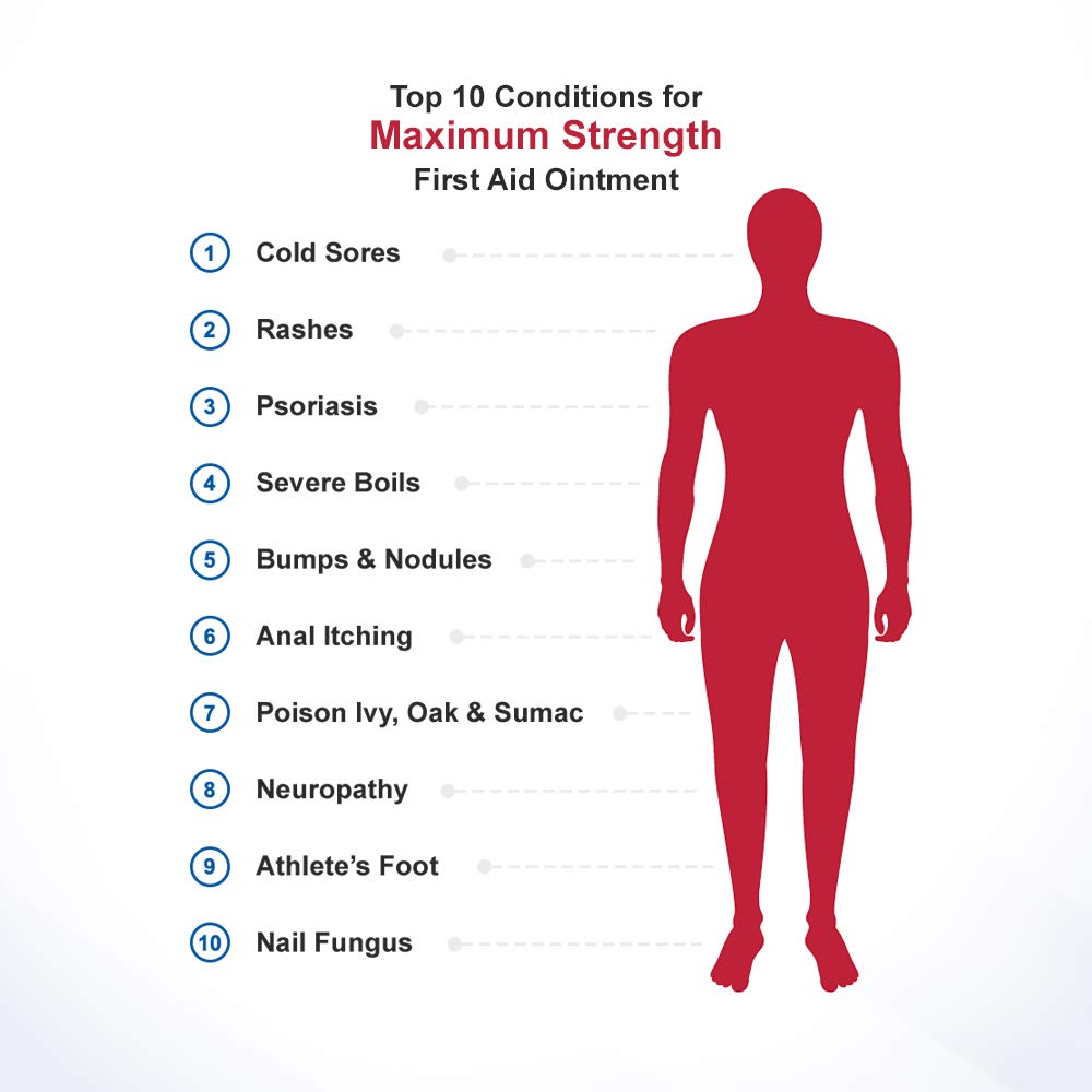 emuaid EMUAIDMAX Ointment 2oz - Eczema Cream. Maximum Strength Treatment emuaid Au supplements