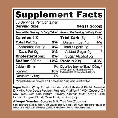 Clean Simple Eats Chocolate Brownie Batter Whey Protein Powder, Natural Sweetened Clean Simple Eats Au supplements