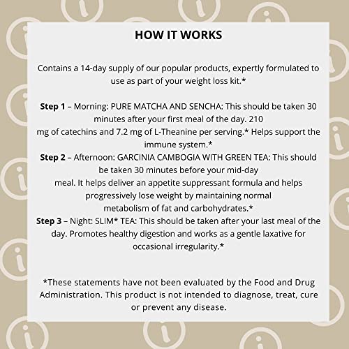 Hyleys 14 Day Weight Loss Tea - 42 Tea Bags (1 Pack), Detox Tea for Cleanse HYLEYS Au supplements