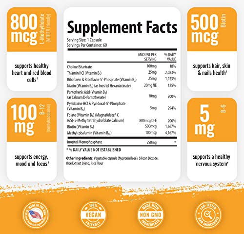 1 Body Vitamin B Complex – 5-MTHF Folate with B1, B2, B5, B6 1 Body Au supplements