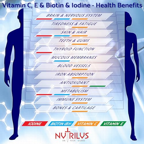 Marine Collagen Complex 60 Capsules 500mg with PureSea Seaweed Providing Iodine Nutrilus Au supplements