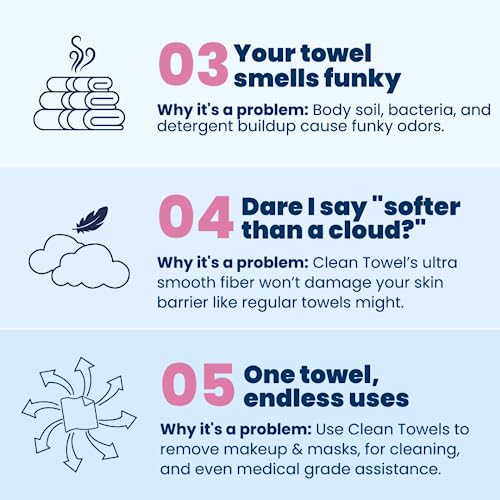 Clean Skin Club Clean Towels XL, Dermatologist Approved, 100% USDA CLEAN SKIN CLUB Au supplements