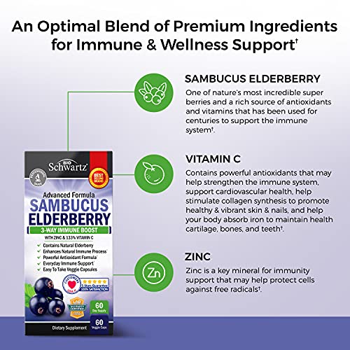 Elderberry with Zinc and Vitamin C for Adults - Immune Support Vitamins BioSchwartz Au supplements