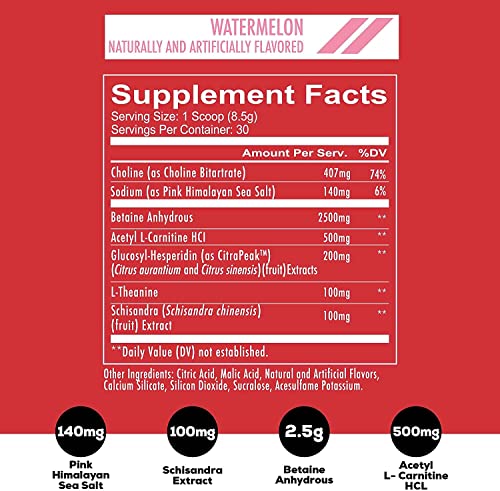 REDCON1 Big Noise Non-Stim Pre Workout Powder - Pump, Muscular Endurance + Focus REDCON1 Au supplements