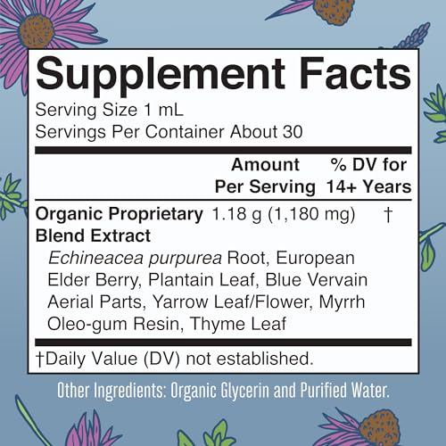 Lymphatic Support Drops | USDA Organic Lymphatic Cleanse Immune Support Supplement MaryRuth Organics Au supplements