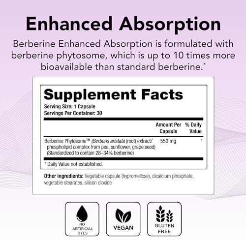 Theralogix Berberine Enhanced Absorption - 30-Day Supply - Made with Berberine Theralogix Au supplements