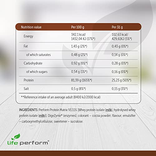 Protein Perform Whey Isolate & Hydrolysate Powder | Naturally Occurring Glutamine and Amino Acids Life Perform Au supplements