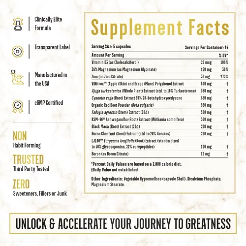 Love Bombed plus King Maker and Alpha Grind Coffee Join Top Shelf Grind Au supplements