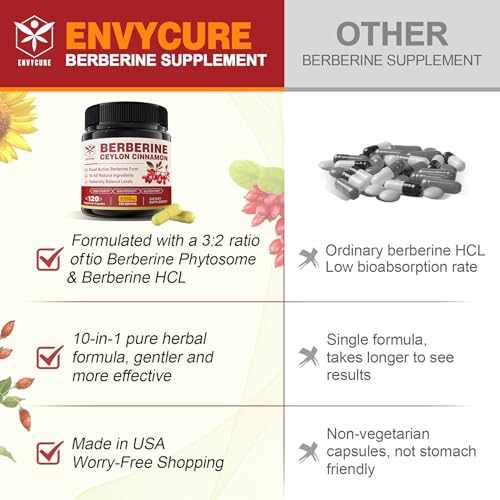 Berberine Supplement Organic 1500mg with Ceylon Cinnamon Bitter Melon & Banana Leaf envycure Au supplements