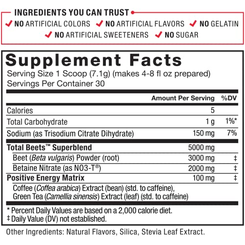 FORCE FACTOR Total Beets Beet Root Powder with Energy, NO3-T Nitrates to Support Force Factor Au supplements