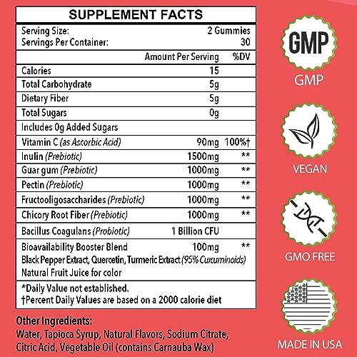 Fiber Gummies for Adults-Probiotic & Prebiotic Fiber Gummies for Men & Women Herodianow Au supplements