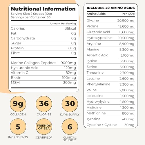 Marine Collagen Powder for Women - Marine Collagen with Hyaluronic Acid, Vitamin C Inspiriko Au supplements