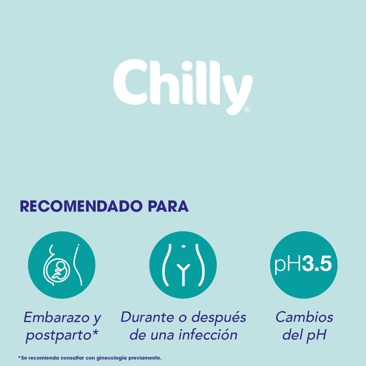 Chilly:"pH 3.5" Extra Protective Intimate Cleanser 6.76 Fluid Ounce (200ml) Package Chilly Au supplements