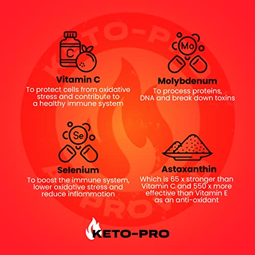 Keto-Pro Keto Electrolytes 80g | Electrolyte Powder Sachets for Extra Convenience Keto-Pro Fuelled by FAT Au supplements
